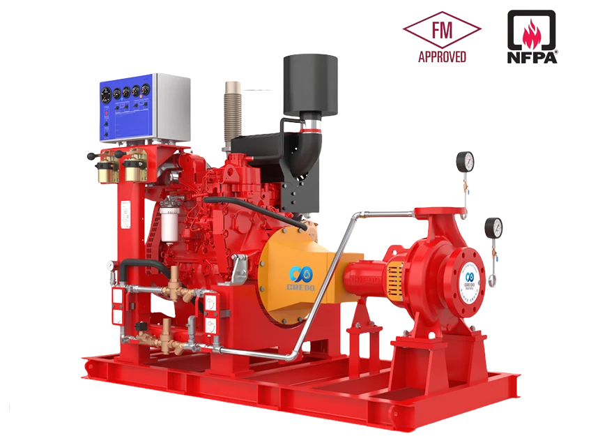 Cdf Series End Suction Fire Pump
