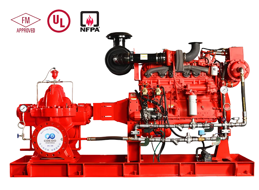 Csf Series Split Case Fire Pump