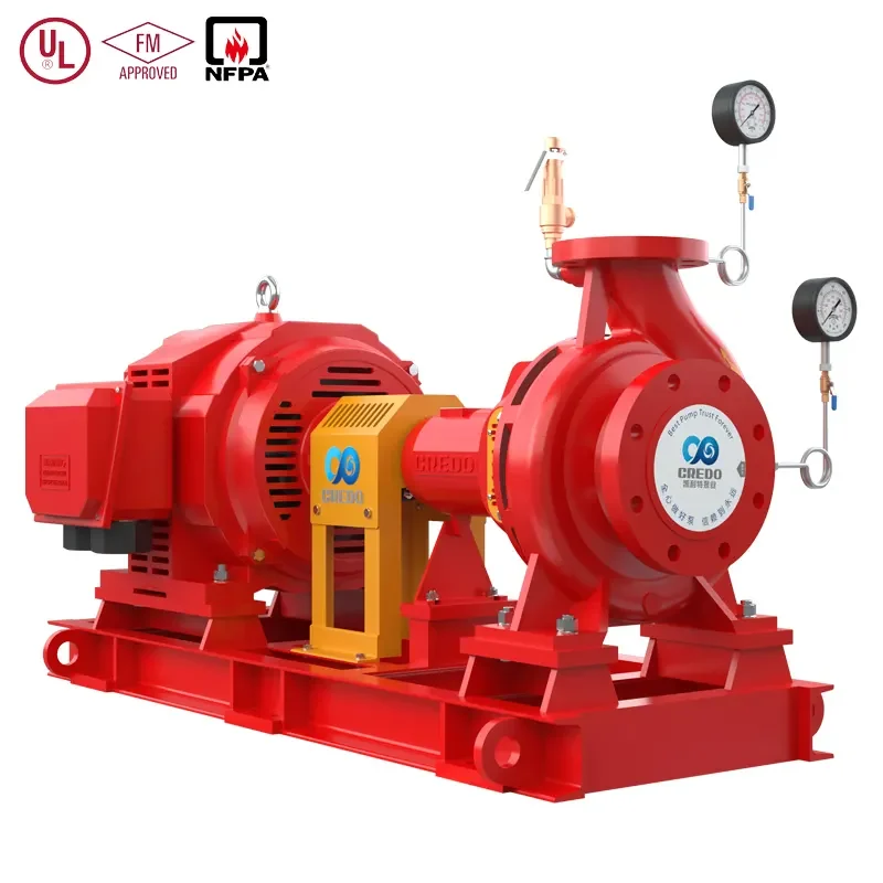 Horizontal End Suction Fire Pump Cdf03
